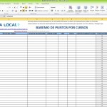 Hoja de Excel para el cálculo de puntos por cursos. Policícas Locales de Galicia